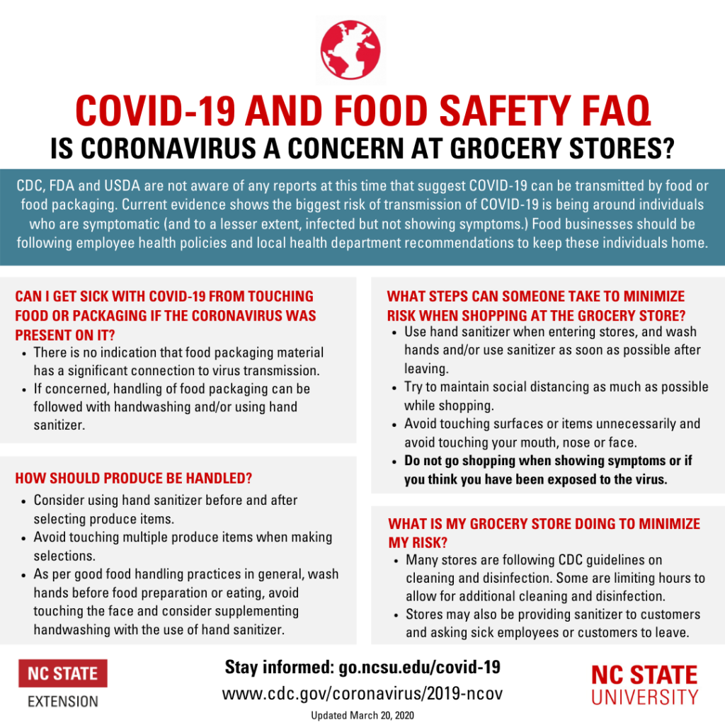 Grocery Store Safety flyer