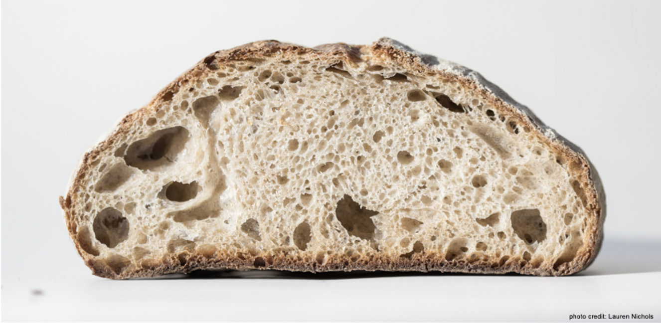 Loaf of sourdough bread