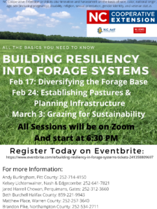 Cover photo for Building Resiliency Into Forage Systems
