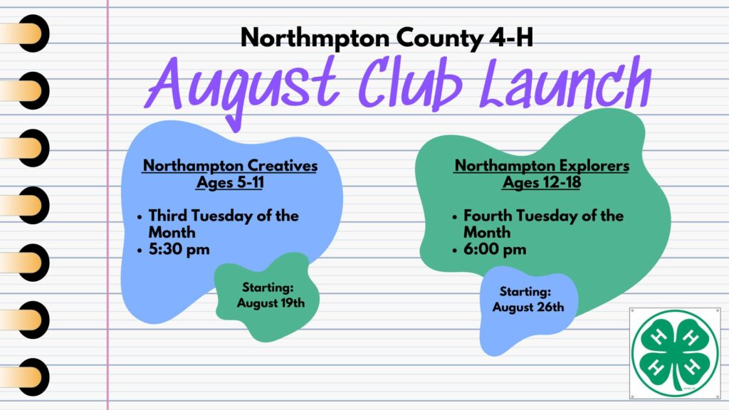 Relaunch of Clubs